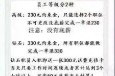仁寿兼职模特上当还签了合同怎么办啊(兼职模特上当了怎么办合同也签了怎么办)