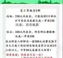 仁寿兼职模特上当还签了合同怎么办啊(兼职模特上当了怎么办合同也签了怎么办)