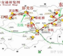 仁寿旅游线路(旅游线路行程表模板)