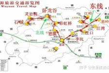 仁寿旅游线路(旅游线路行程表模板)