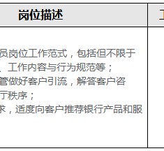 仁寿关于重庆雇用高端伴游一天20万的信息