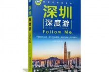 仁寿深度游(深度游什么意思)