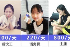 仁寿关于斗米兼职上的模特雇用的信息
