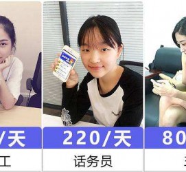 仁寿关于斗米兼职上的模特雇用的信息