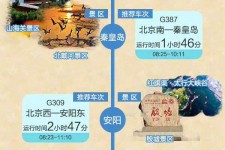 仁寿短途旅游(短途旅游去哪里23天)