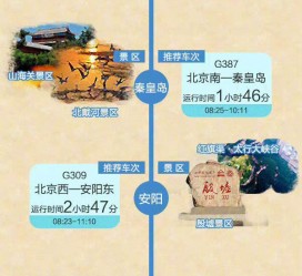 仁寿短途旅游(短途旅游去哪里23天)