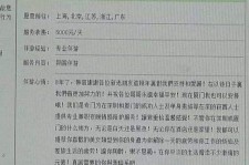 仁寿私家伴游实体店(北京私家伴游什么价格)