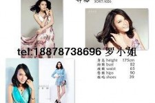 仁寿哪里找到兼职模特(兼职当模特在哪找工做)