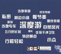 仁寿深度游(深度游标卡尺的读数方法图解)