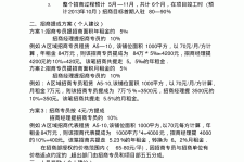 仁寿商务伴游招聘 「招聘」