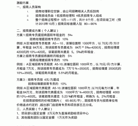 仁寿商务伴游招聘 「招聘」