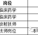 仁寿上海青浦区伴游雇用(松江区泗泾镇疫情最新动静)