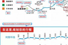 仁寿自驾游线路(自驾游线路规划地图)