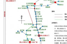 仁寿旅游路线(旅游路线规划)