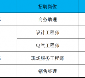 仁寿上海伴游招聘 上海夜场招聘夜总会求职防骗指南