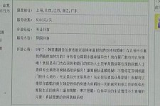 仁寿三亚市伴游网雇用(三亚市伴游网雇用网)