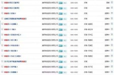 仁寿包罗昆明伴游雇用90万月薪的词条