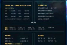 仁寿关于南京伴游雇用日结日结一万元的信息