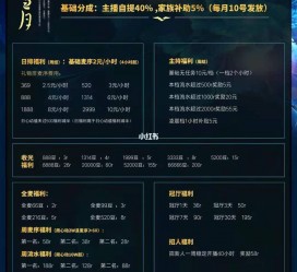 仁寿关于南京伴游雇用日结日结一万元的信息