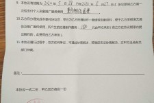 仁寿关于模特兼职能否会要求签合同的信息