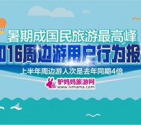 仁寿周边游(周边游哪里有免费好玩的地方)