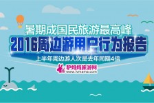 仁寿周边游(周边游哪里有免费好玩的地方)