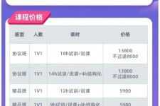 仁寿安徽伴游雇用驾驶员(旅游车驾驶员雇用信息)